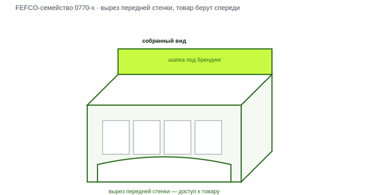 Настольный шоу-бокс